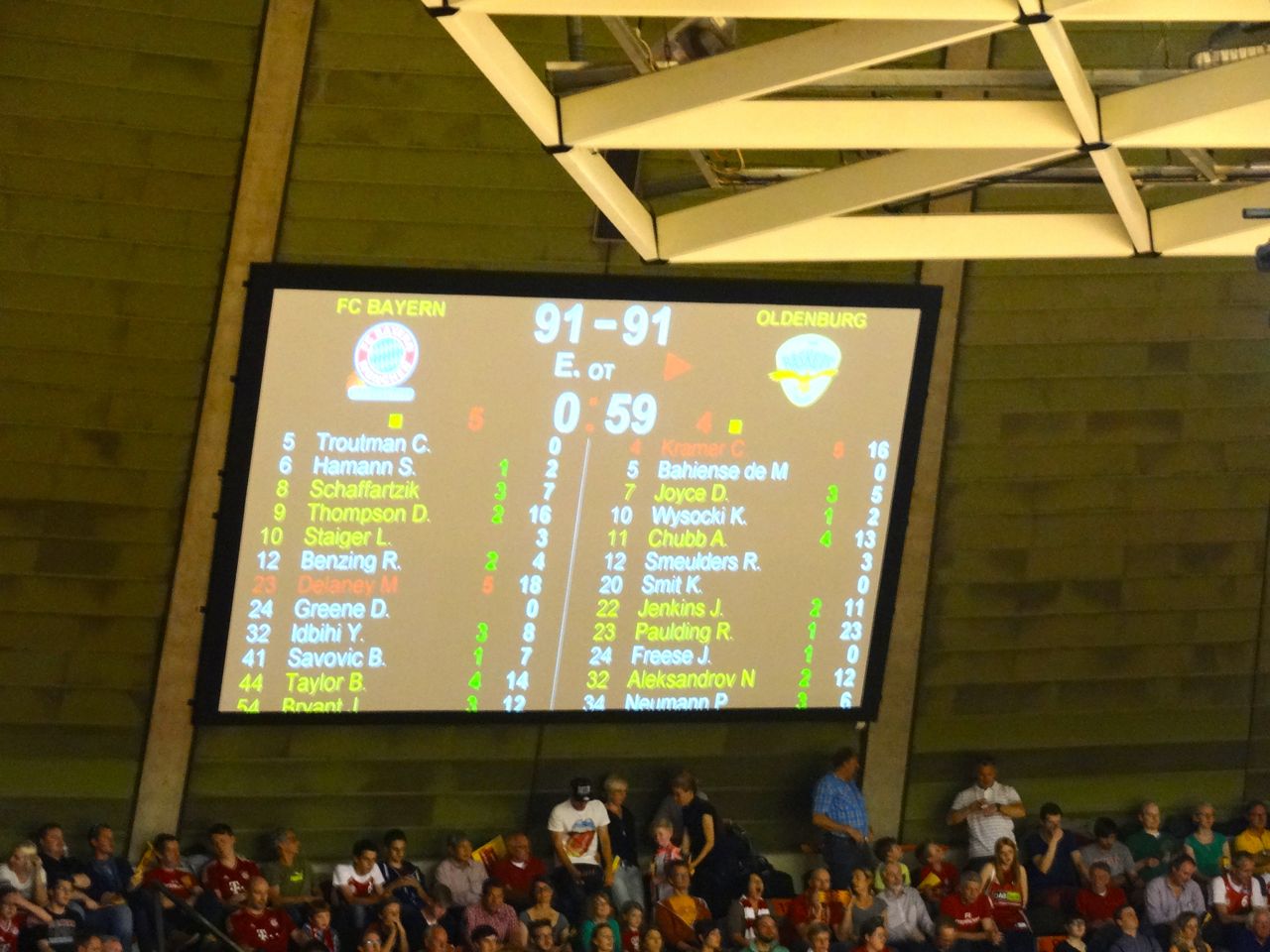 �A�E�f�B�h�[��[Audi&nbsp;Dome]